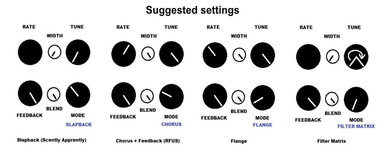 Poly Chorus settings